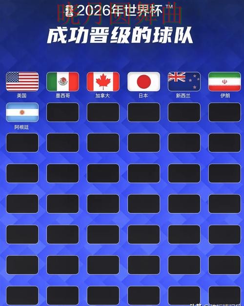 世界杯投注app赛前阵容公布后怎么分析，老玩家都在研究