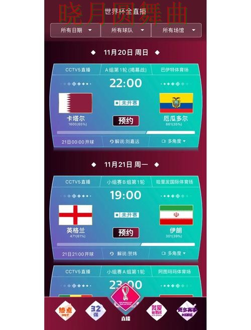 世界杯买球app德国比赛数据怎么看更直观